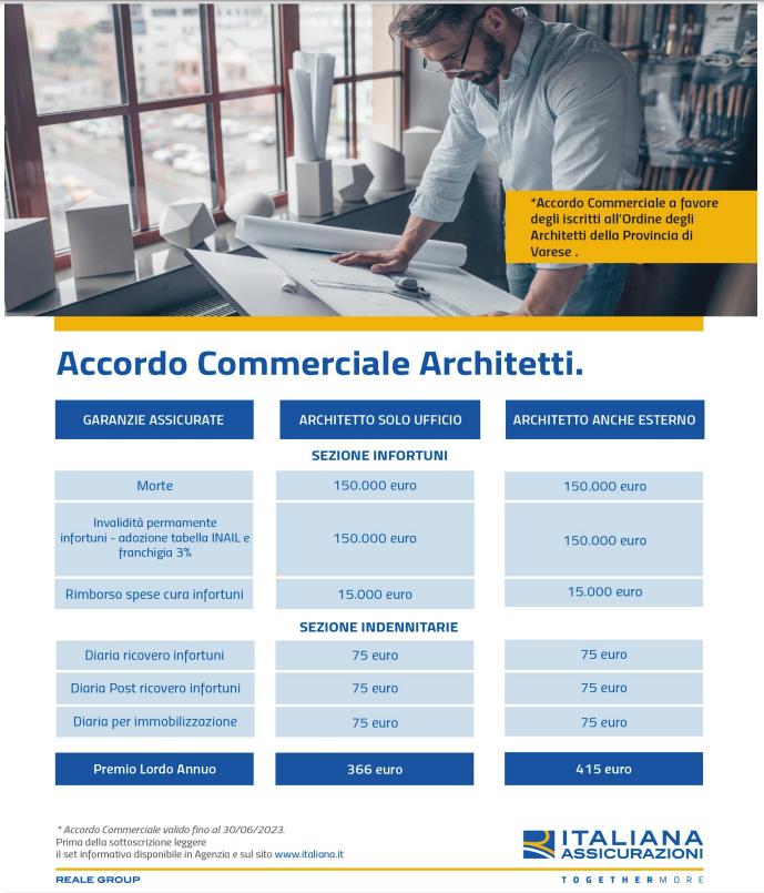 polizze infortuni architetti varese